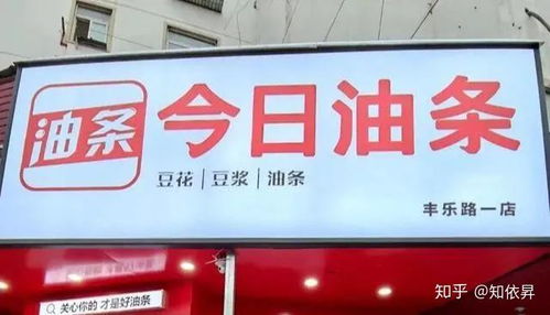 今日頭條起訴 今日油條 類似的商標還很多